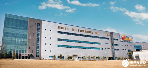 SK Innovation 加速全球擴張，計劃擴建電池工廠